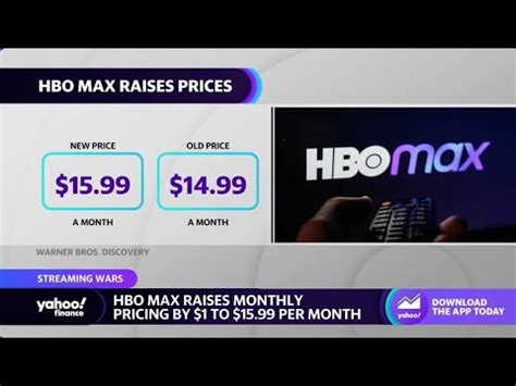 hbo max cost
