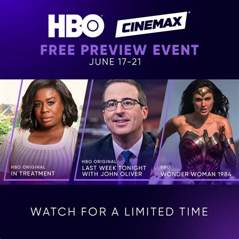 HBO Max Future Prospects