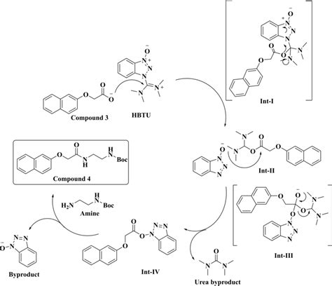 Hbtu Coupling Agent