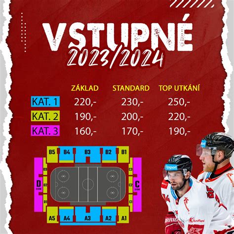 hc olomouc vstupenky online