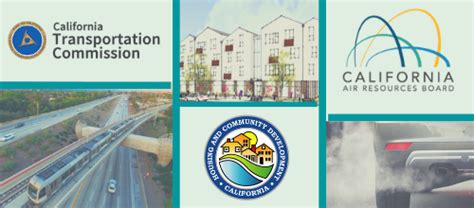 hcd.ca.gov riverside ca