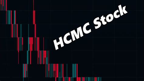 hcmc stock price prediction yahoo finance
