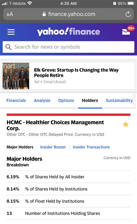 hcmc stock yahoo finance