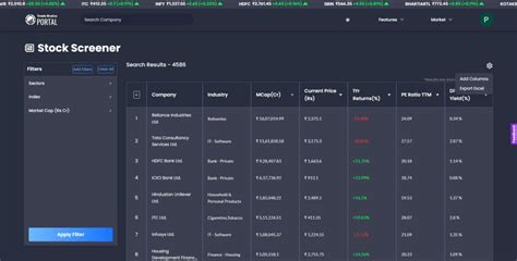 hd stock price today stock screener