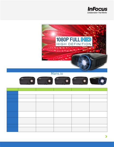 Hd Video Projector Guide