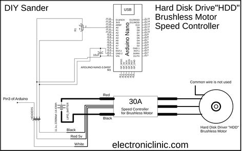 Hdd Motor Controller