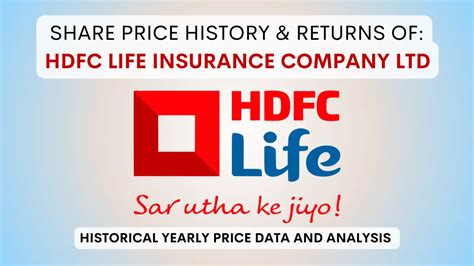 hdfc life insurance share price history