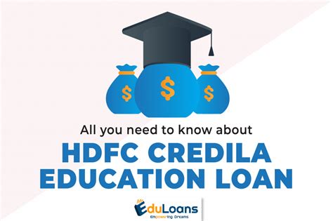 hdfc student loan