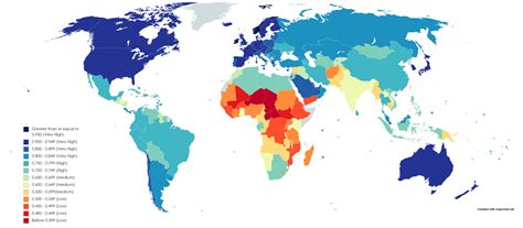 hdi index by country