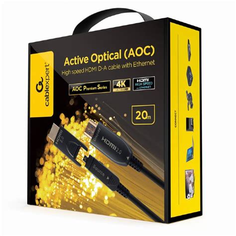 Hdmi Cable For Aoc Monitor