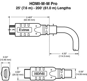 Hdmi Cable Head Width