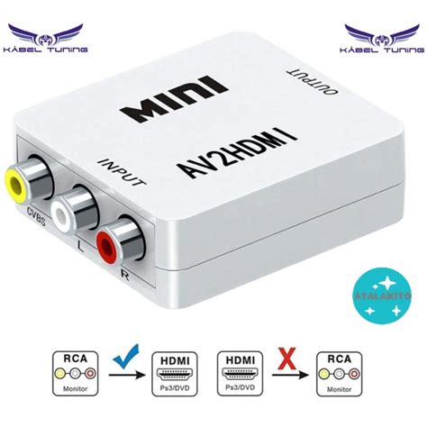 Hdmi Input To Rca Output Adapter