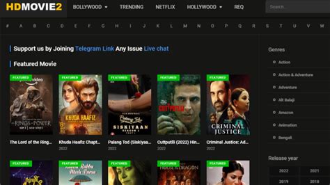 Discover The Best Movies And TV Shows With Hdmovie2.com