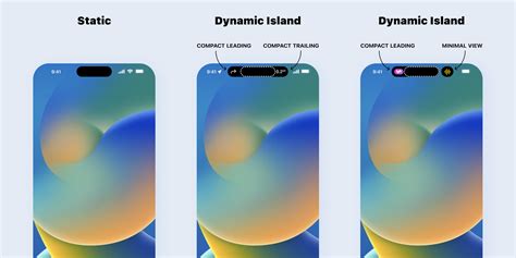 Hdr Display Vs Dynamic Island