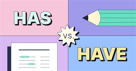 Have and Has Using and Example Sentences PDF Worksheet