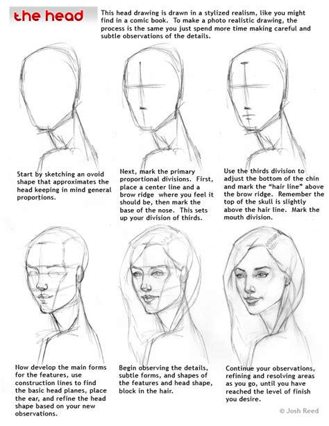 face drawing 6 preview Pencil drawings for beginners