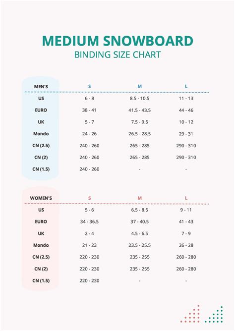 Head Binding Size Chart
