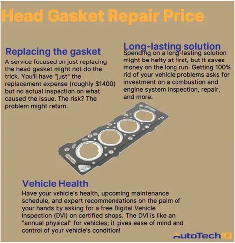 Head Gasket Replacement Cost