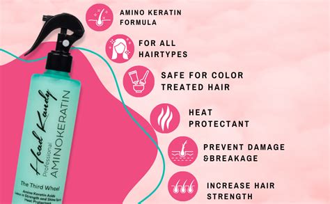 Head Kandy Ingredients