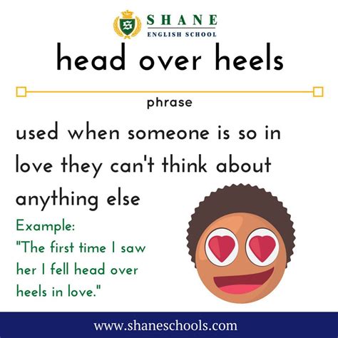 Head Over Heels Meaning Sentence