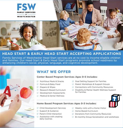 Head Start Program Waterbury Ct