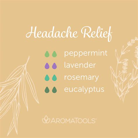 Headache Relief Diffuser Blend