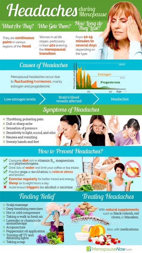 Headaches With Menopause