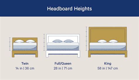 Headboard Height Above Bed