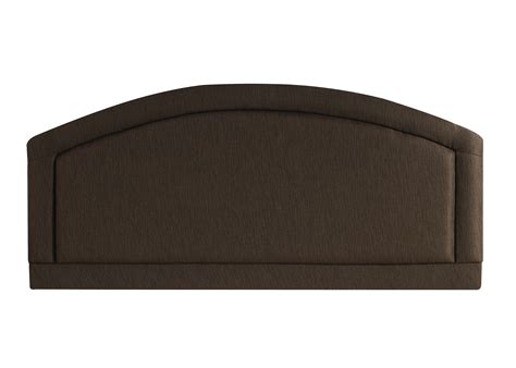 Headboards Ltd Harrow