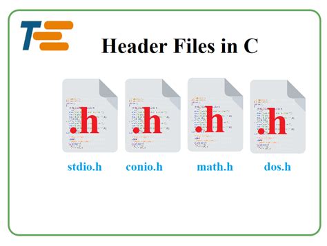 Header Files Types In C