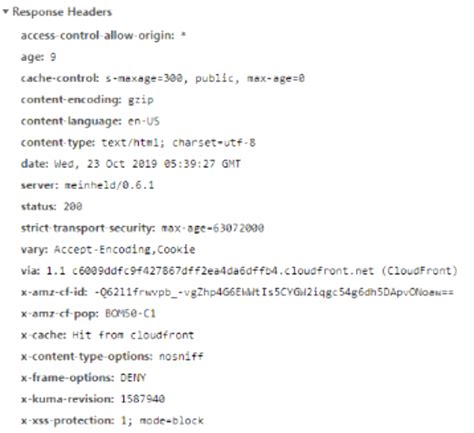 Header Set Access Control Allow Origin Sameorigin