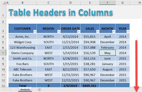 headers in excel table
