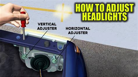 Headlamp Adjuster Not Working