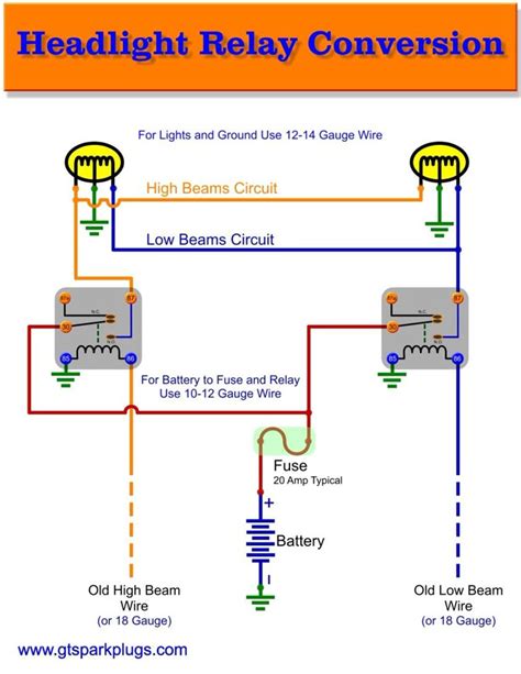 How to wire headlight relays YouTube