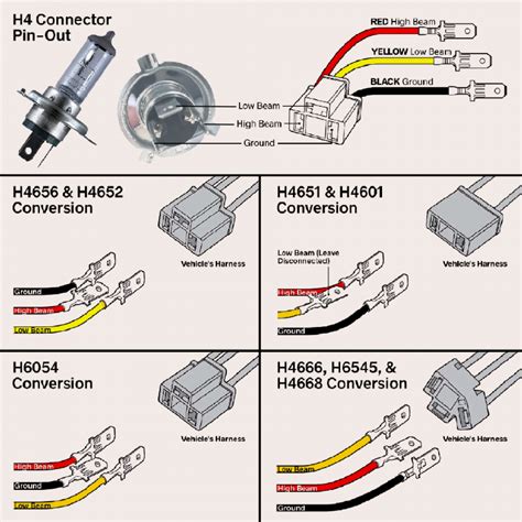 Dorman Headlight Socket Wiring Diagram Herbalens