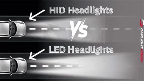 Headlights Hid Vs Led