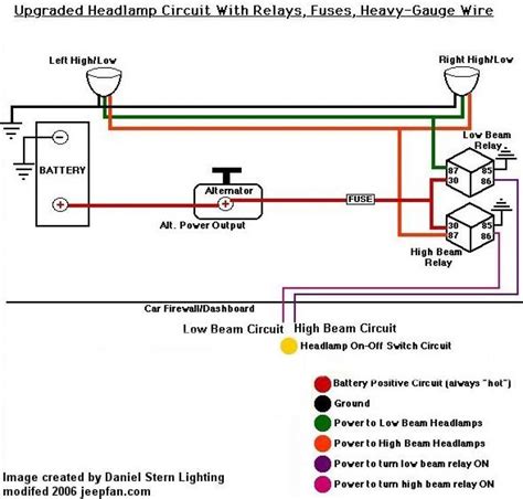 Headlights Switch And Relay
