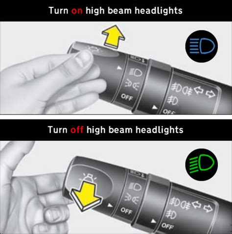 Headlights Work On High Beam Only