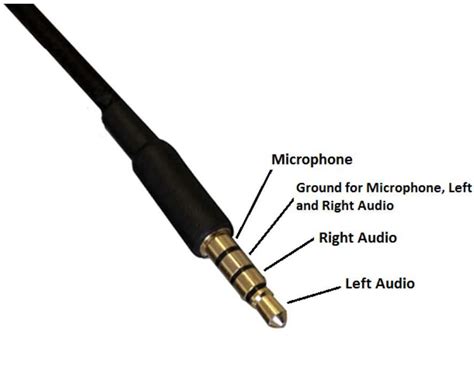 Headphone 5 Wire Connection