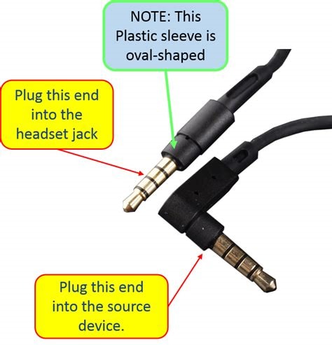 headphone cable or plug issues