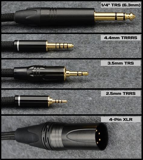 headphone cable types