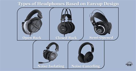 headphone features explained