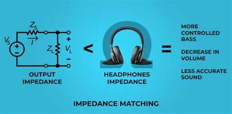headphone impedance explained