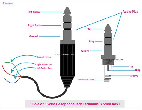 Headphone Jack Power