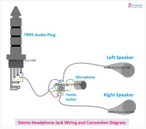 Headphone Jack Wiring Speaker