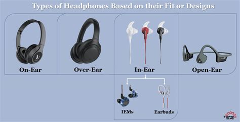 headphone names