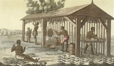 headright system definition apush