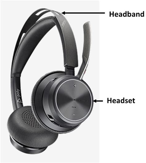 Headset Function Definition