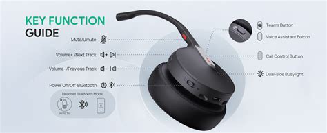 Headset Work Meaning