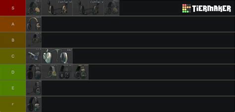 Headsets Ranked Tarkov